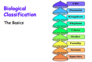 Biological Classification Lecture Main Page