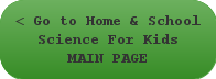 Go to Home & School Science for Kids MAIN PAGE